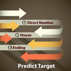 Common Number